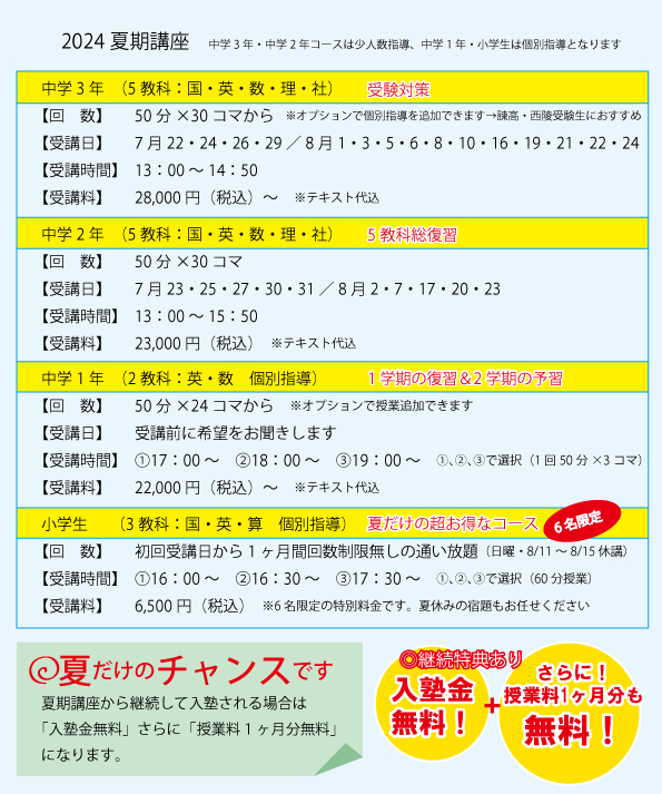 2024夏期講習